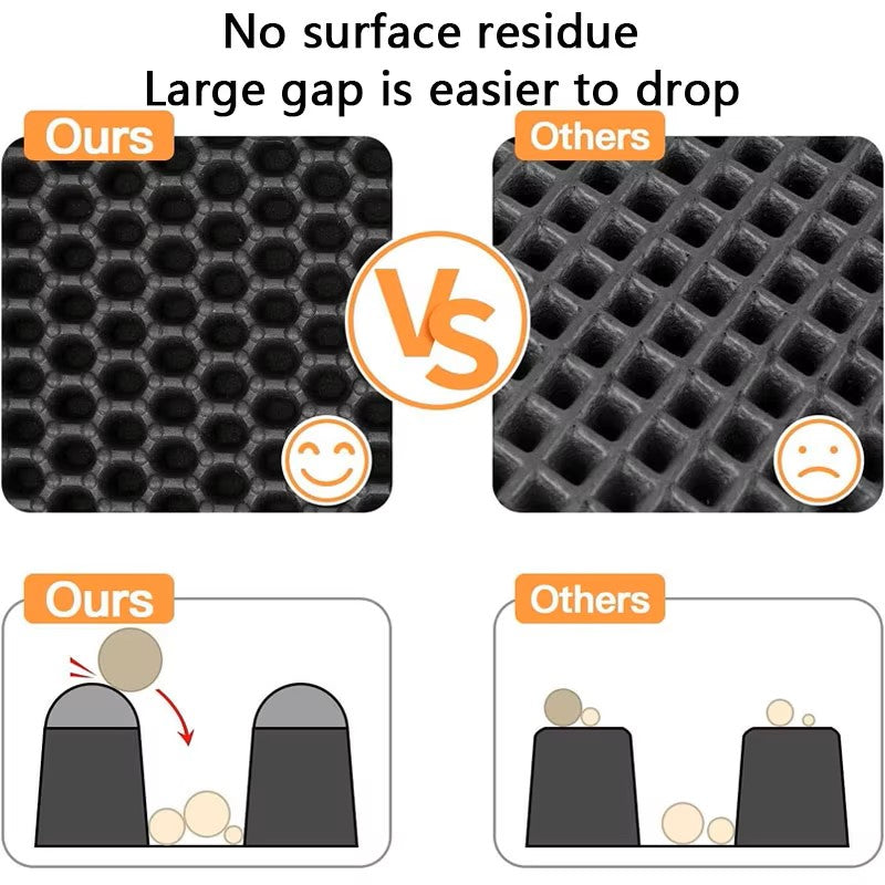 Tapis de litière pour chat waterproof – double couches attrape litière